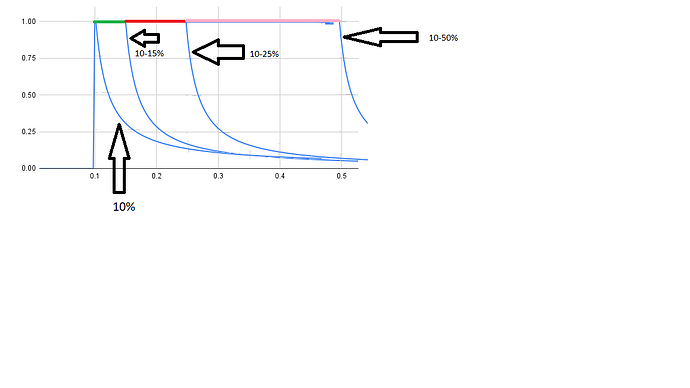 Slopes-new