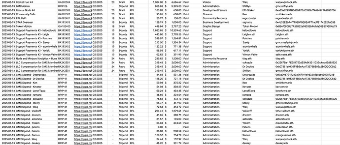 June Payments