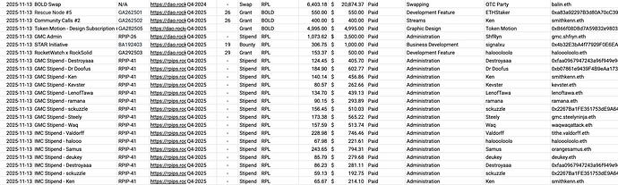 November 2025 Payments